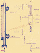 襯四氟磁翻板液位計(jì)